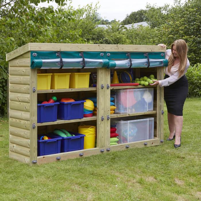 Storage outdoor hgtv